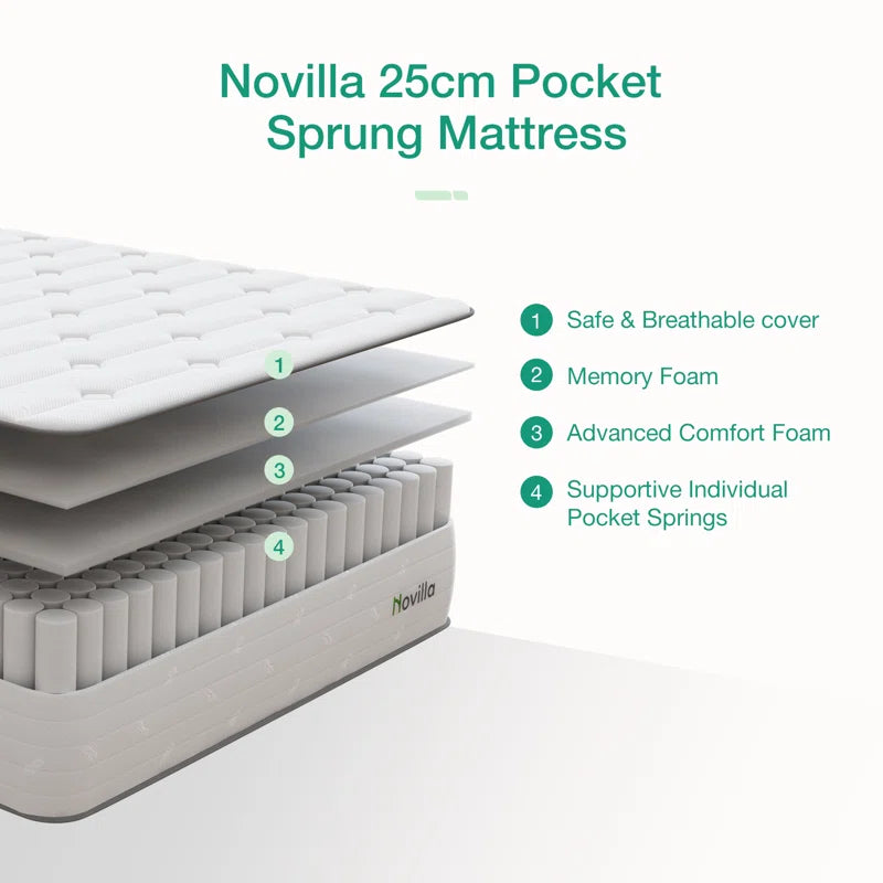 25Cm Ortho Memory Foam Pocket Sprung Mattress
