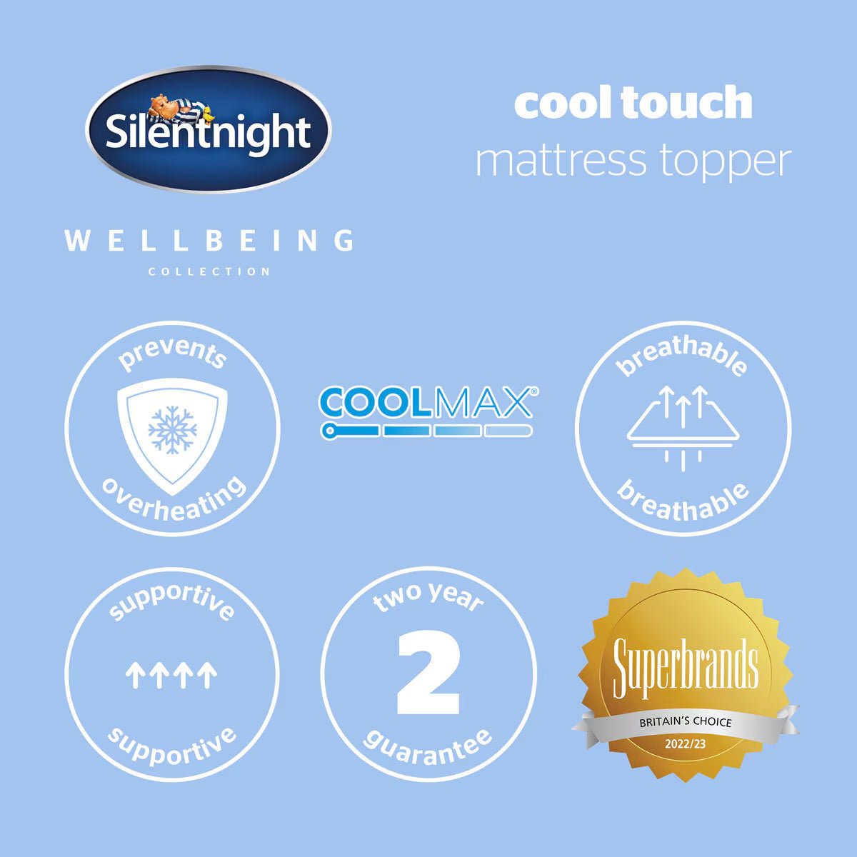 Wellbeing Cool Touch Memory Foam Mattress Topper, Double