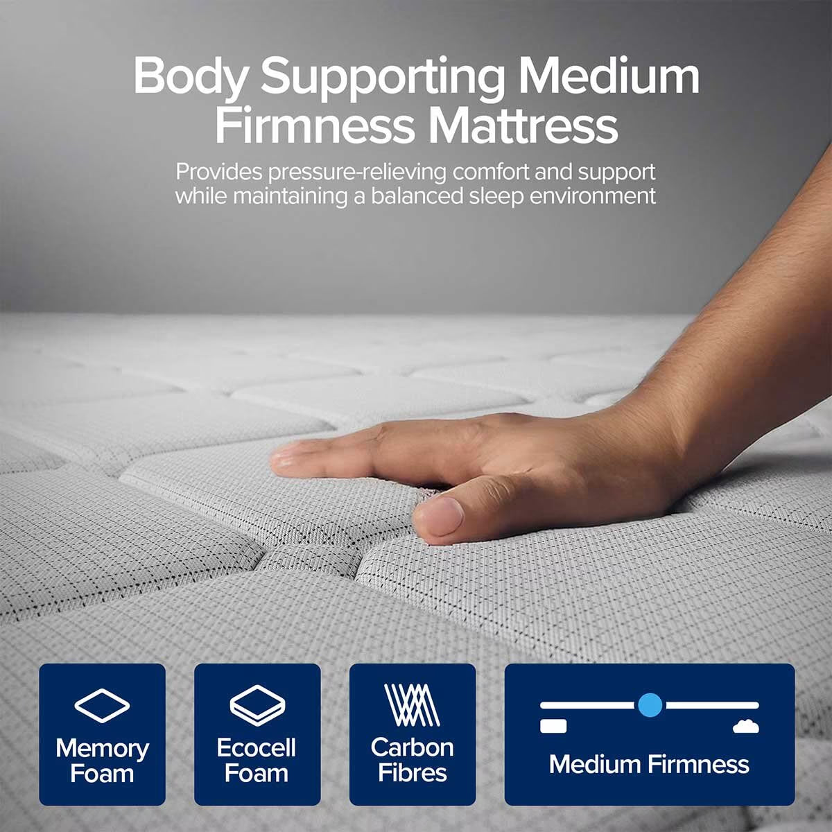 Memory plus Rolled Mattress in 5 Sizes