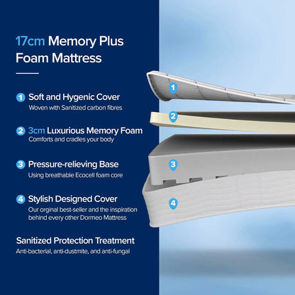 Memory plus Rolled Mattress in 5 Sizes