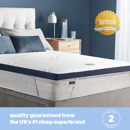Wellbeing Cool Touch Memory Foam Mattress Topper, Double