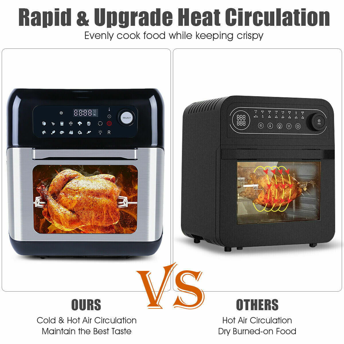 UTEN 10L 1500W Air Fryer Low Fat Healthy Cooker Oil Free Fry Oven Frying Chip XL